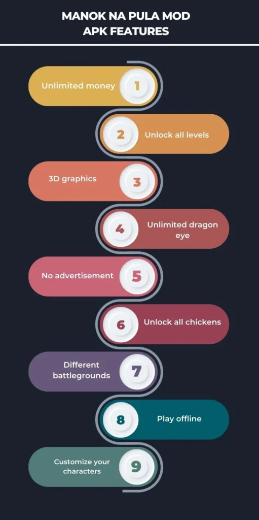 Multicolor Professional Chronological Timeline Infographic 1 1 1 e1732038751880